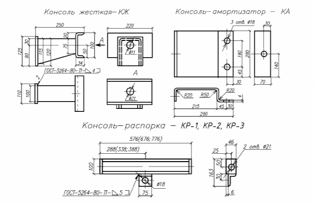 Консоли.png